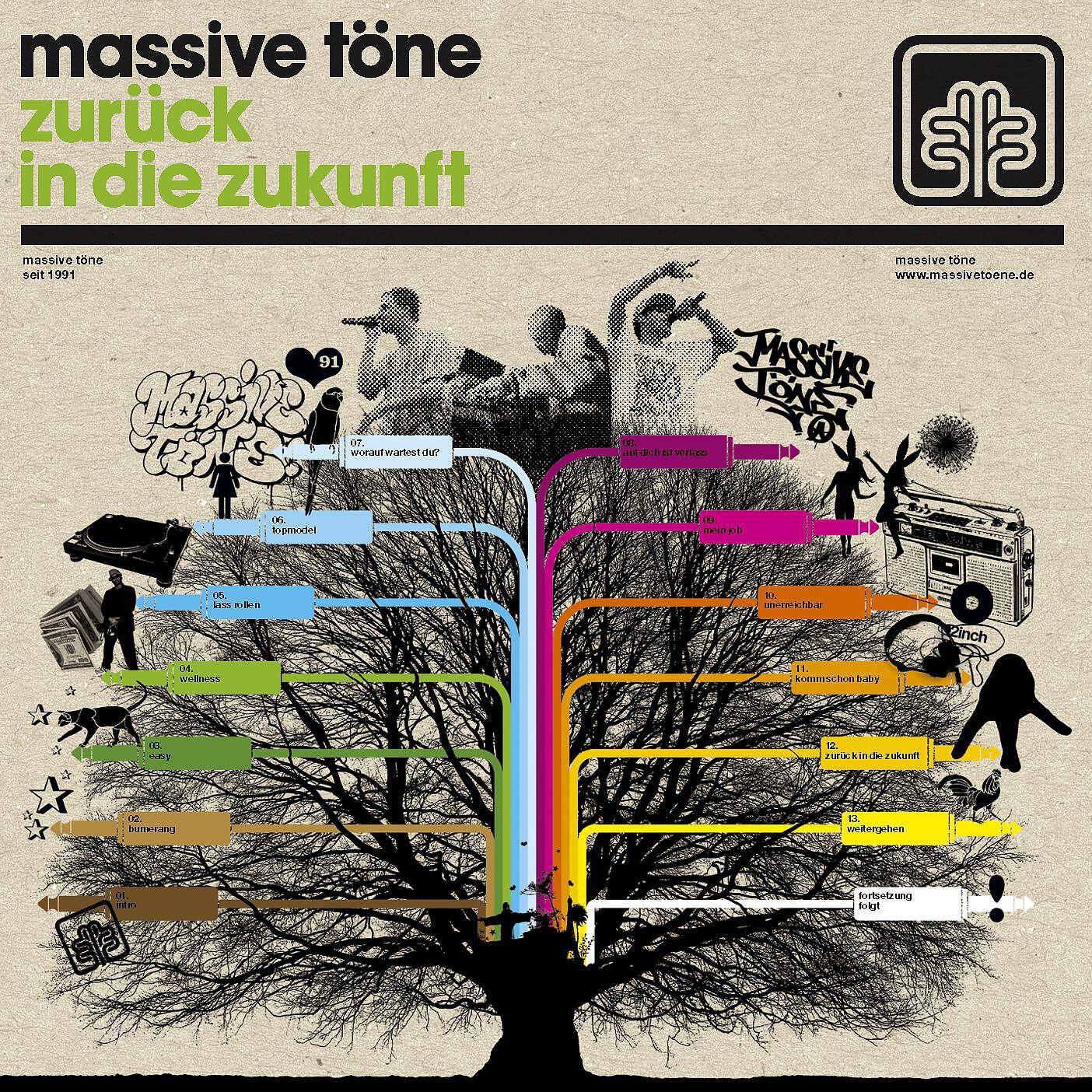 Massive Töne - Topmodel