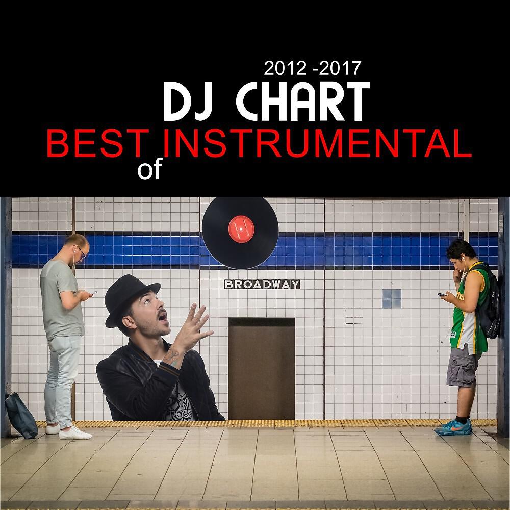 DJ-Chart - Mentalist-Orchstral (Instrumental Version)