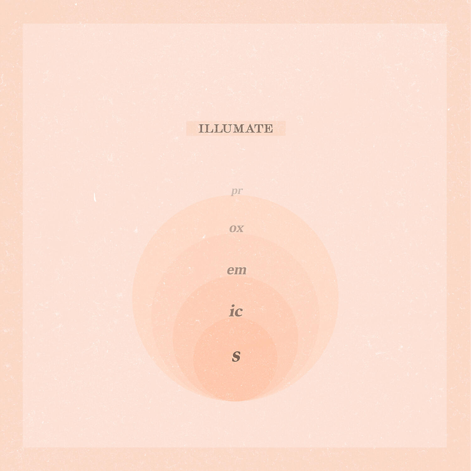 Illumate - Проксемика